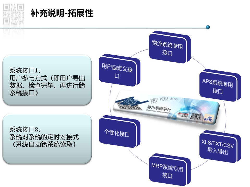幻灯片14.JPG