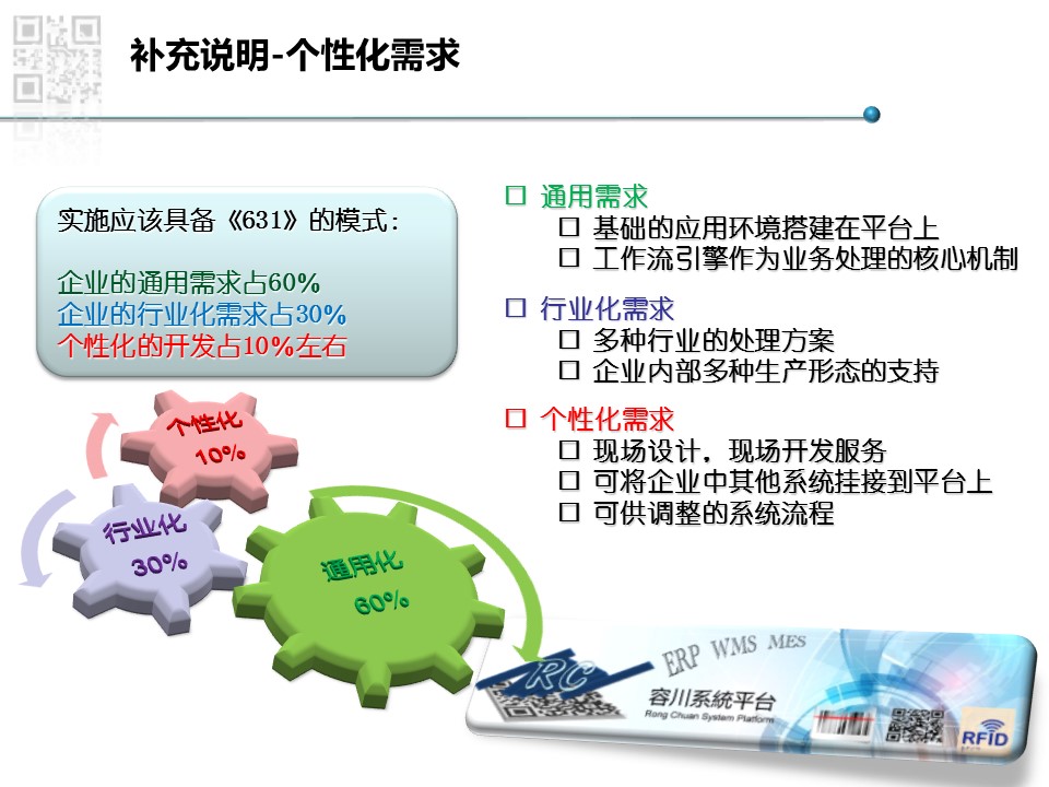 幻灯片17.JPG