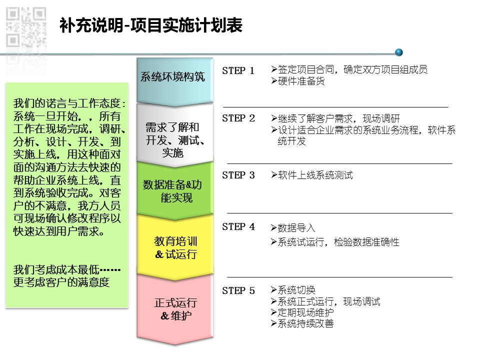 幻灯片18.JPG