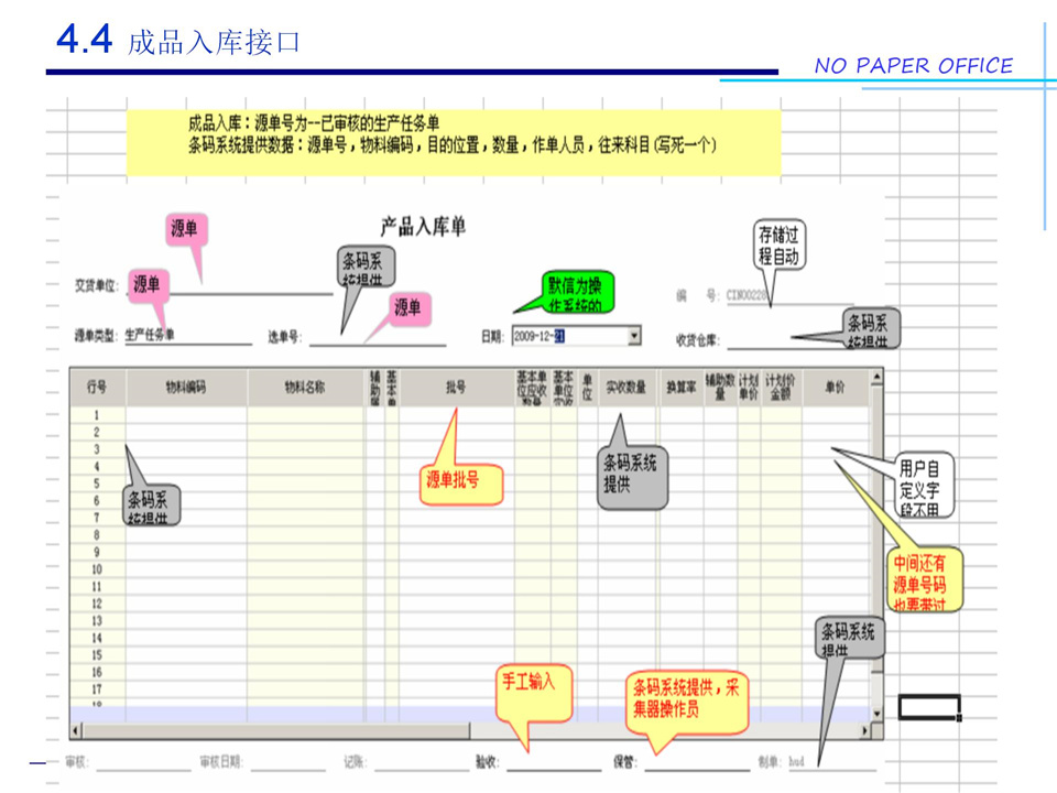 企业申请条码需要哪些程序(企业申请条码需要哪些程序和材料)